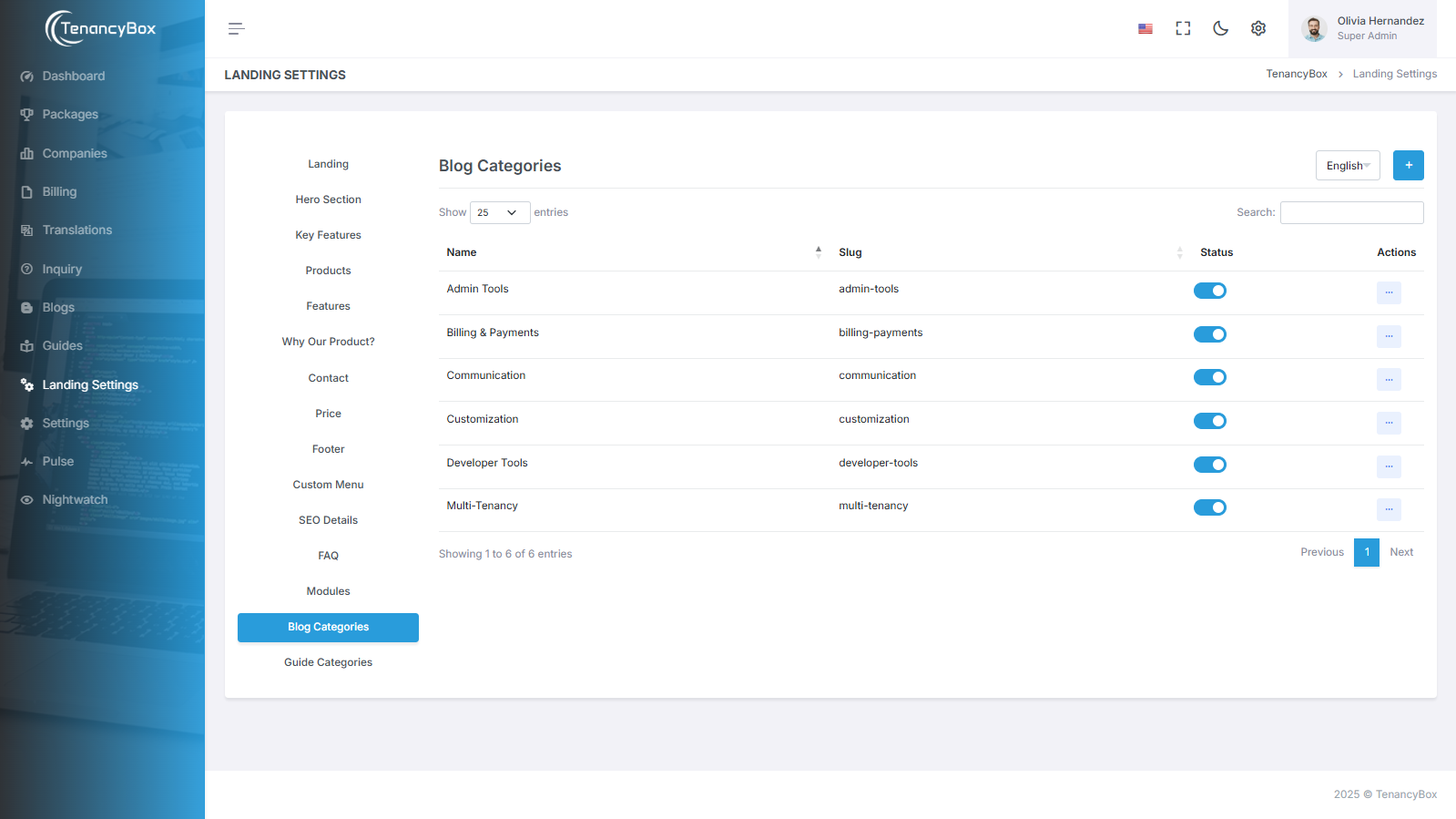 Blog Categories