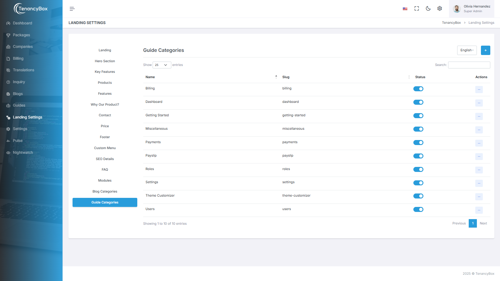 Guide Categories